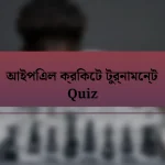 আইপিএল ক্রিকেট টুর্নামেন্ট Quiz