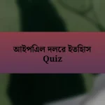 আইপিএল দলের ইতিহাস Quiz