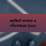 ক্রিকেট অপরাধ ও নিষেধাজ্ঞা Quiz