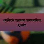 ক্রিকেট তারকার জনপ্রিয়তা Quiz