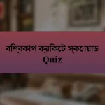 বিশ্বকাপ ক্রিকেট স্কোয়াড Quiz